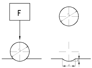 HBS-3000CM彩屏触摸数显布氏荔枝视频色版网站
